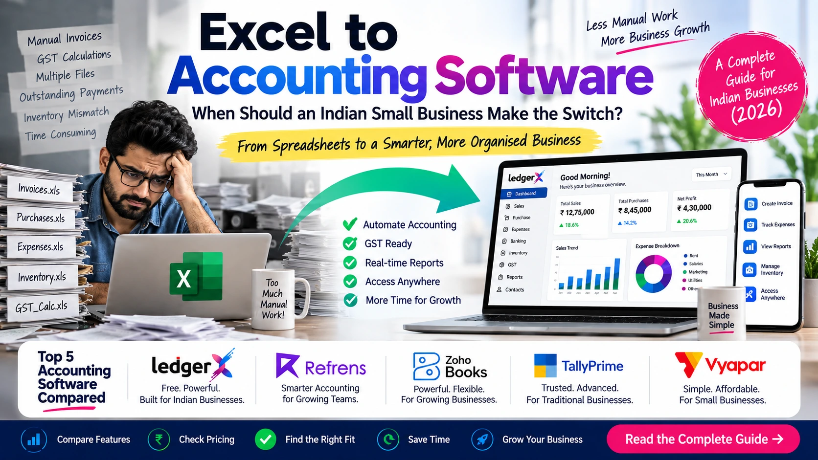 Excel to Accounting Software: When Should an Indian Small Business Make the Switch?